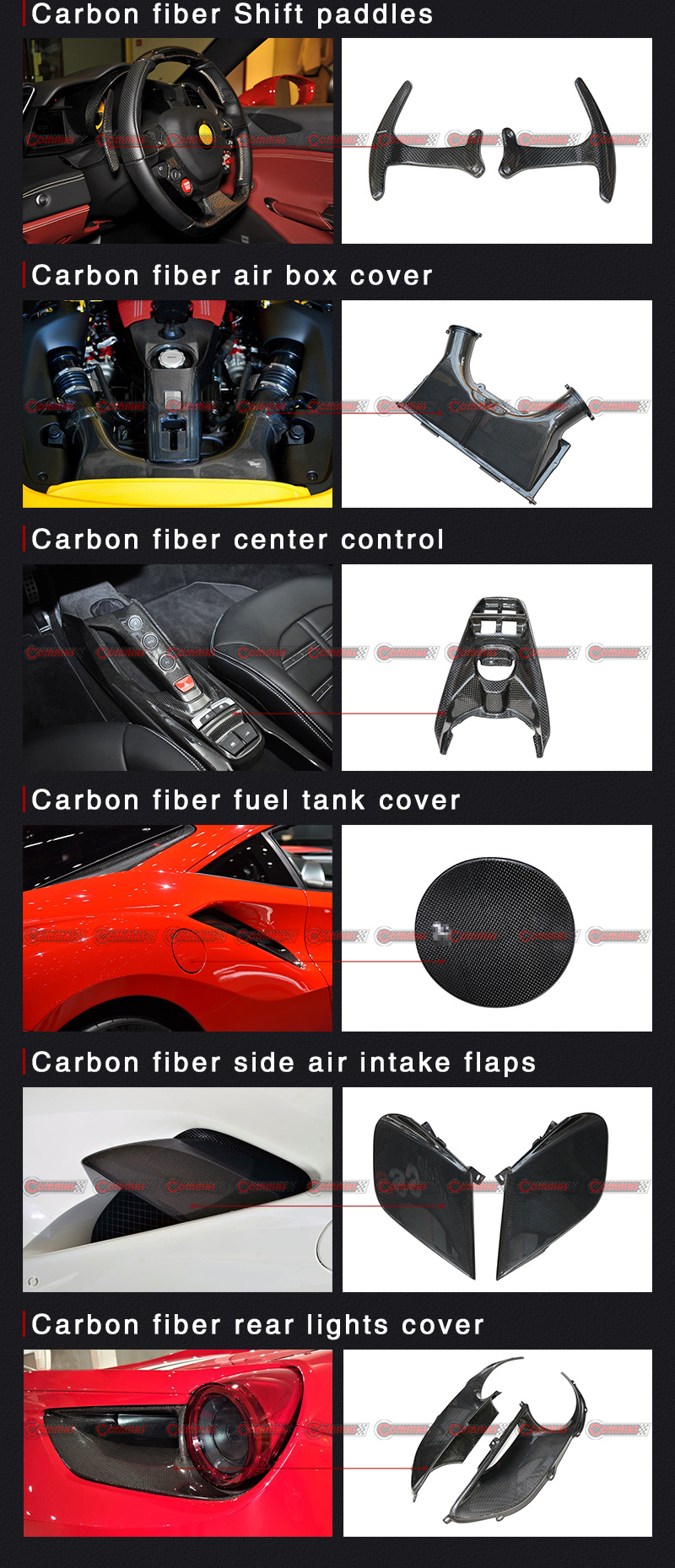 kit de carroceria f488 novitec