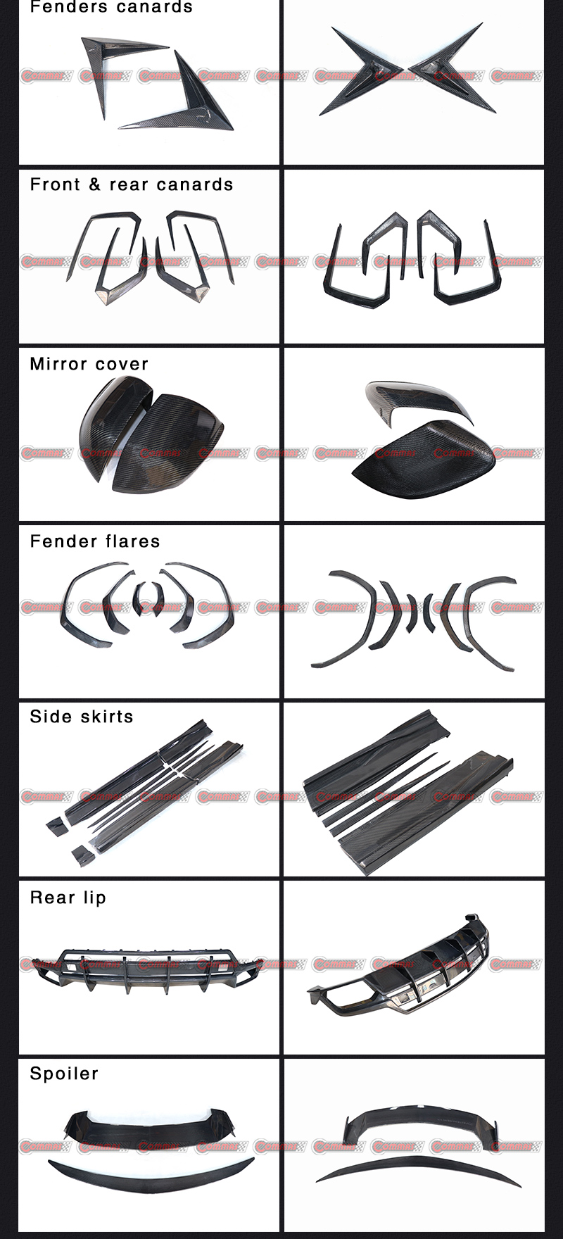Bodykit estilo topcar para lambroghini urus