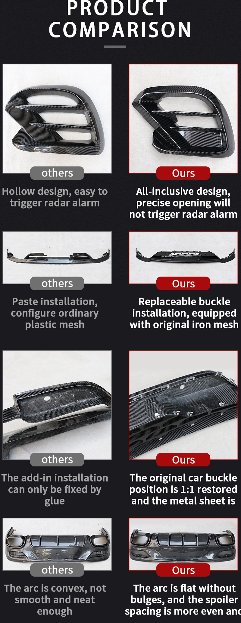 kit de carroceria brabus mercedes benz gle