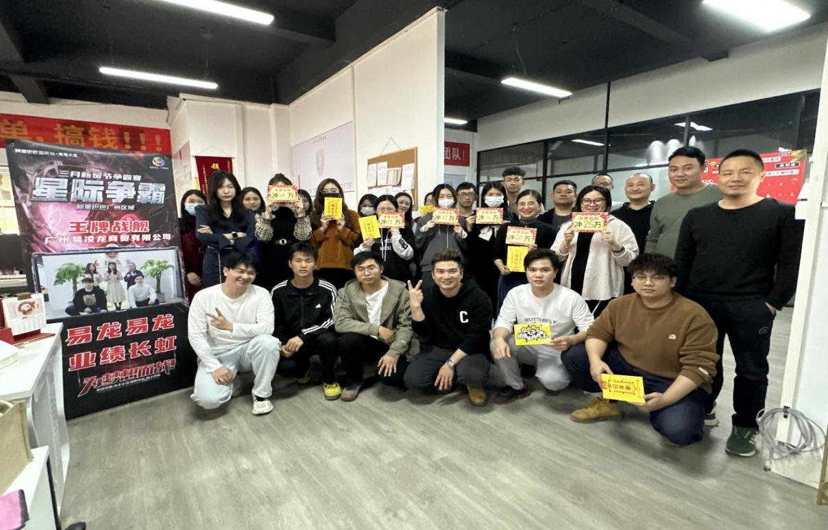 A EXPO de março do Alibaba viu o alto desempenho do CSSCAR